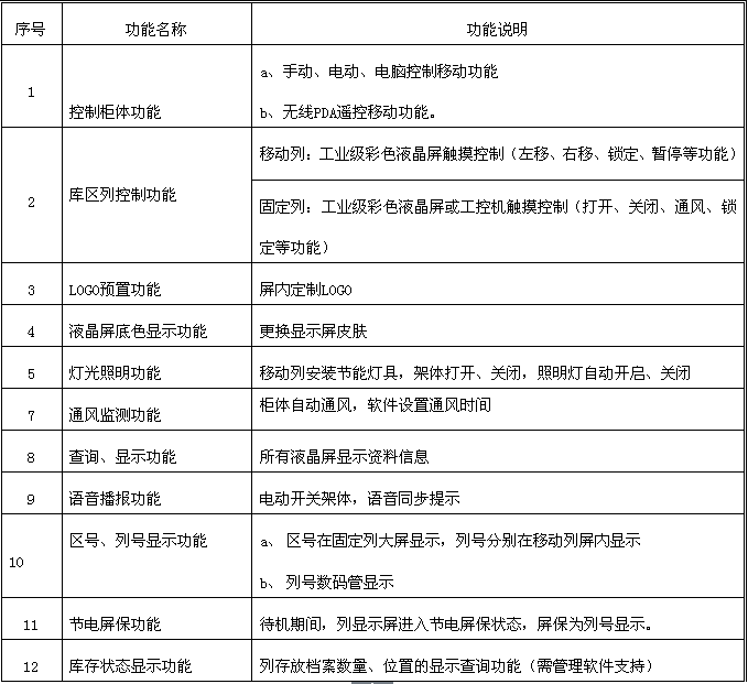 QQ截圖20161104173825.png