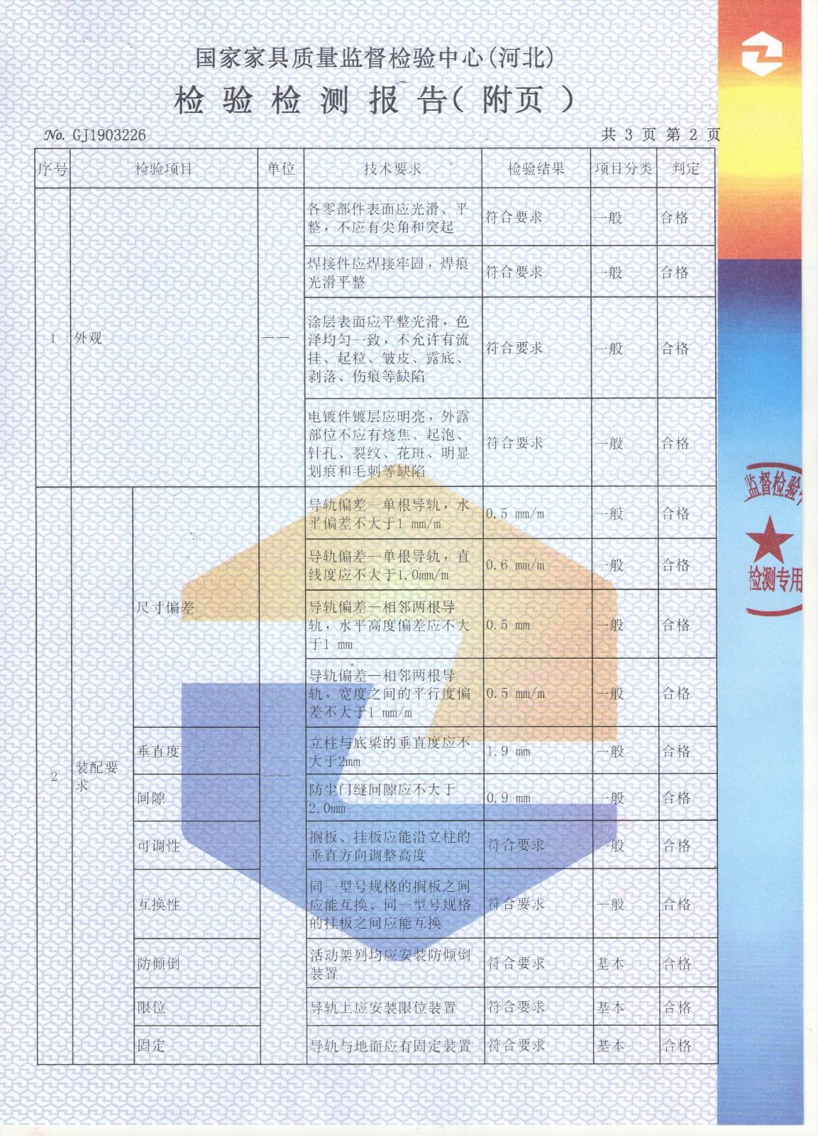 網(wǎng)上那么多銷售密集架的不知該如何選擇